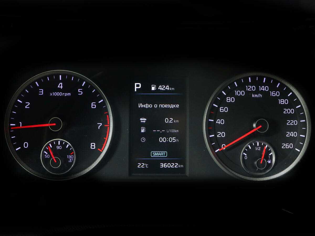 Kia K5 с пробегом — 2020 год. Фото: #8
