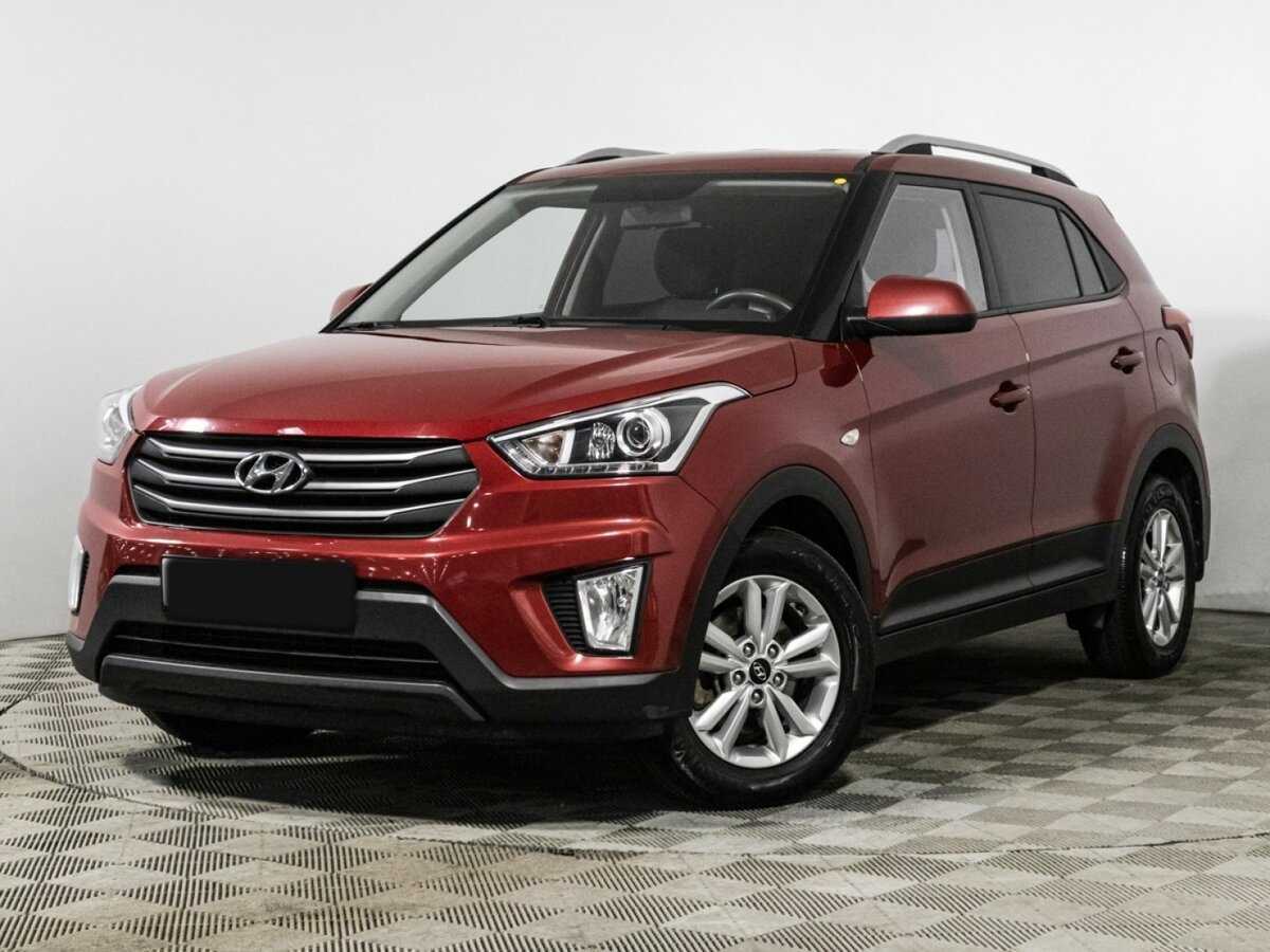 Hyundai Creta с пробегом — 2019 год. Посмотреть фото