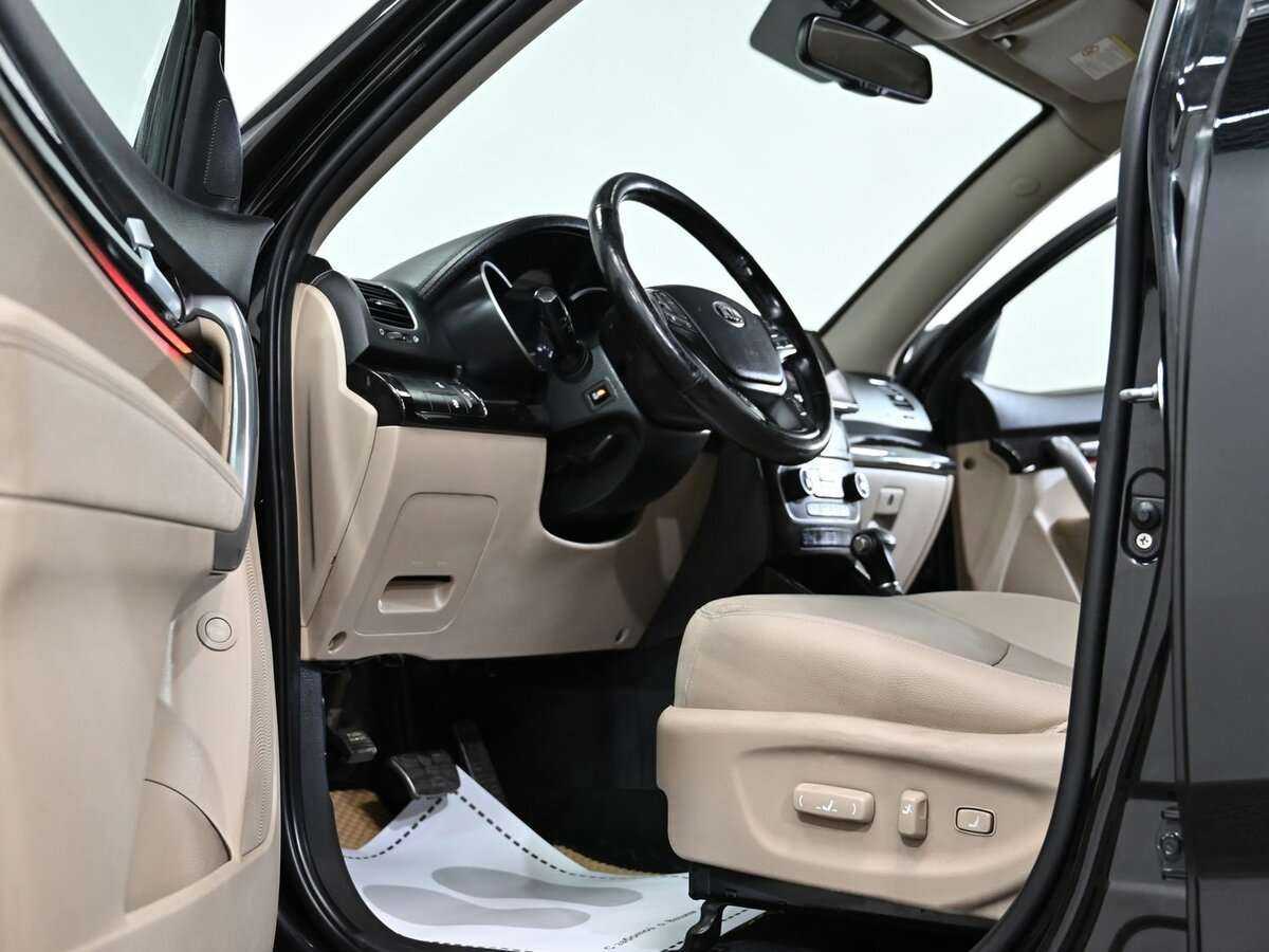 Kia Sorento с пробегом — 2013 год. Фото: #4