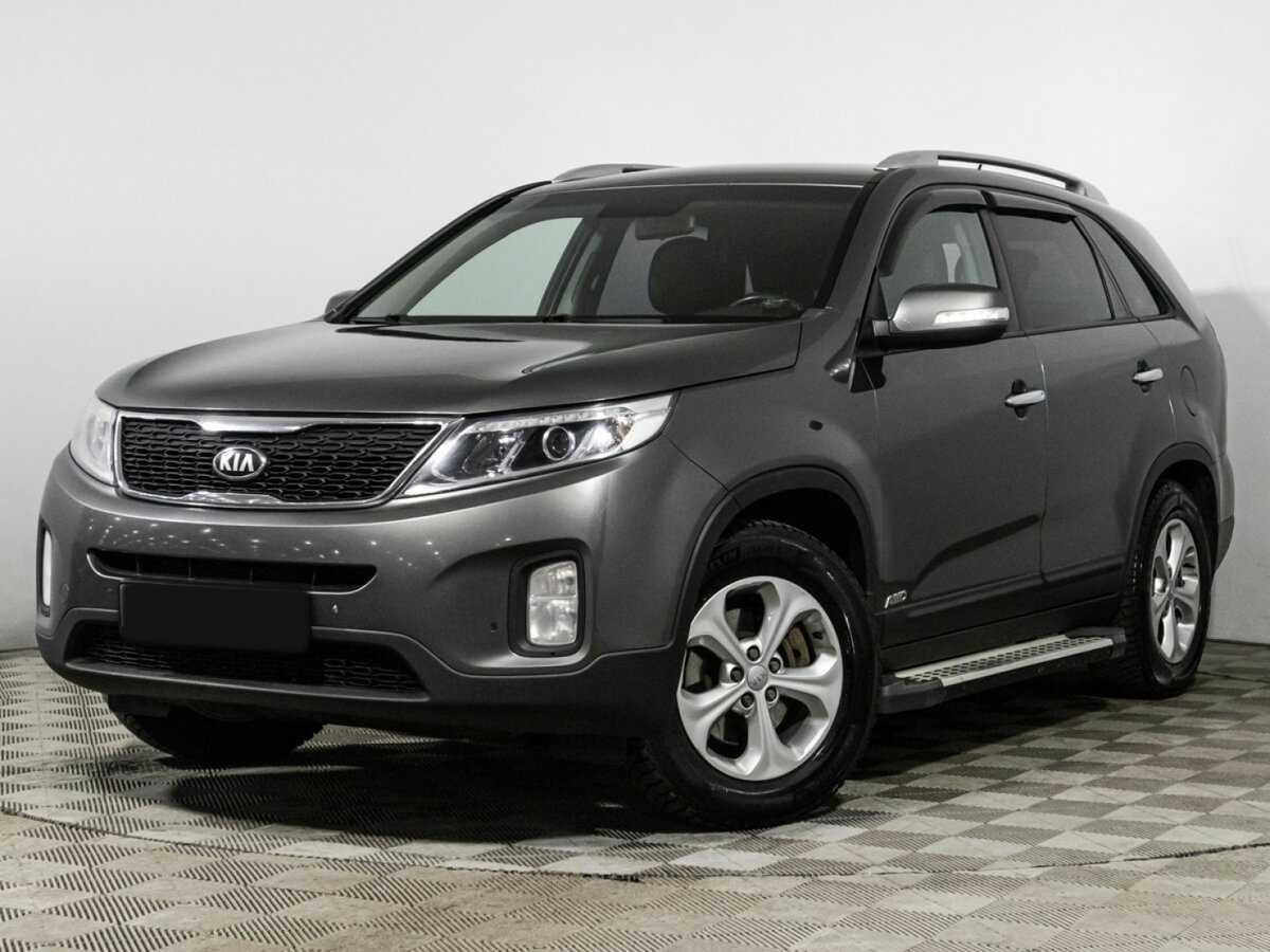 Kia Sorento с пробегом — 2019 год. Фото: #0