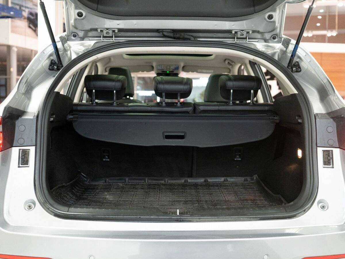 Haval F7 с пробегом — 2021 год. Фото: #7