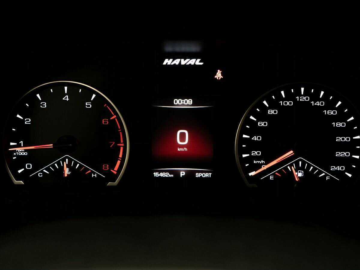 Haval F7x с пробегом — 2021 год. Фото: #10
