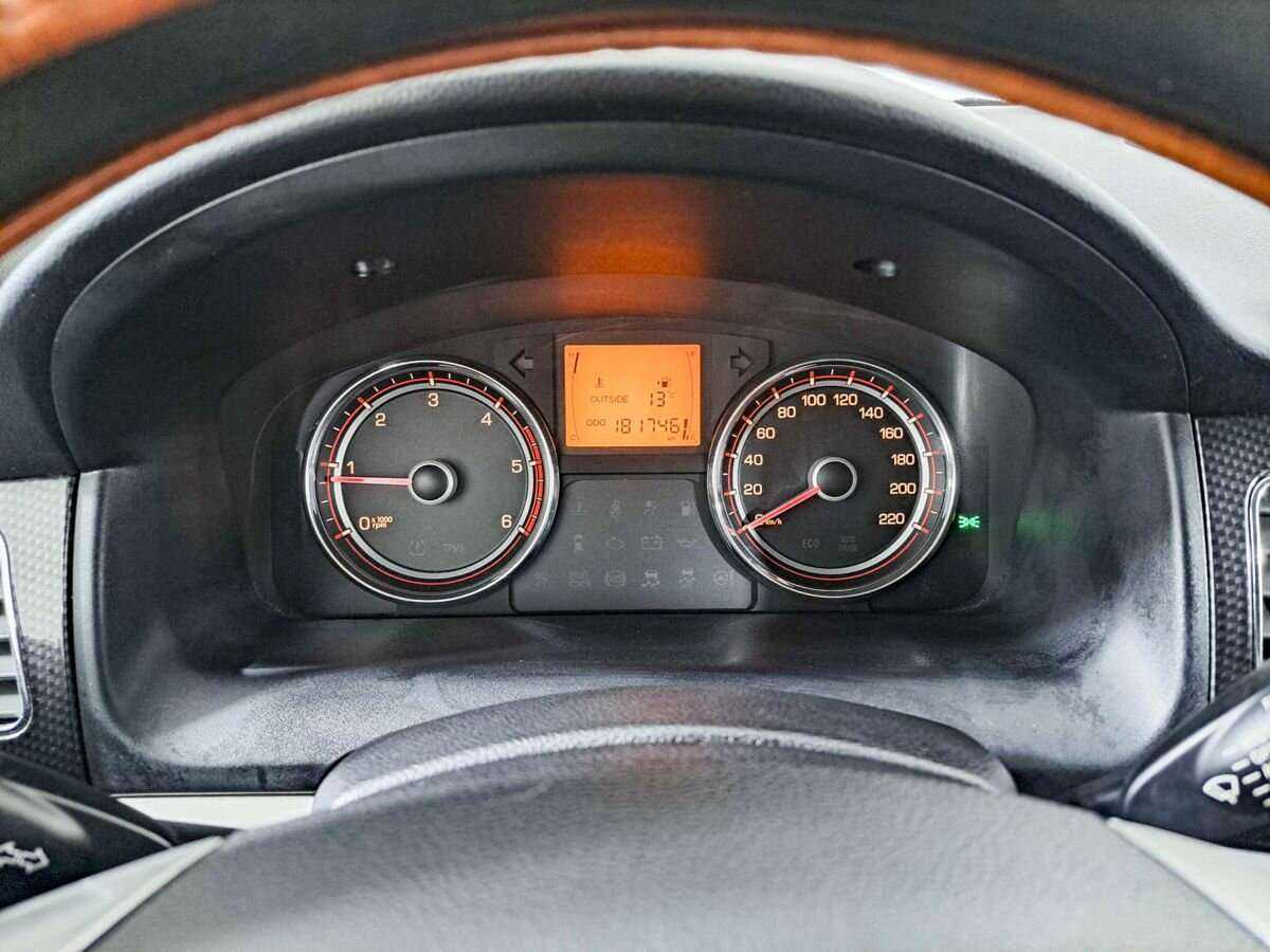 SsangYong Actyon с пробегом — 2012 год. Фото: #10