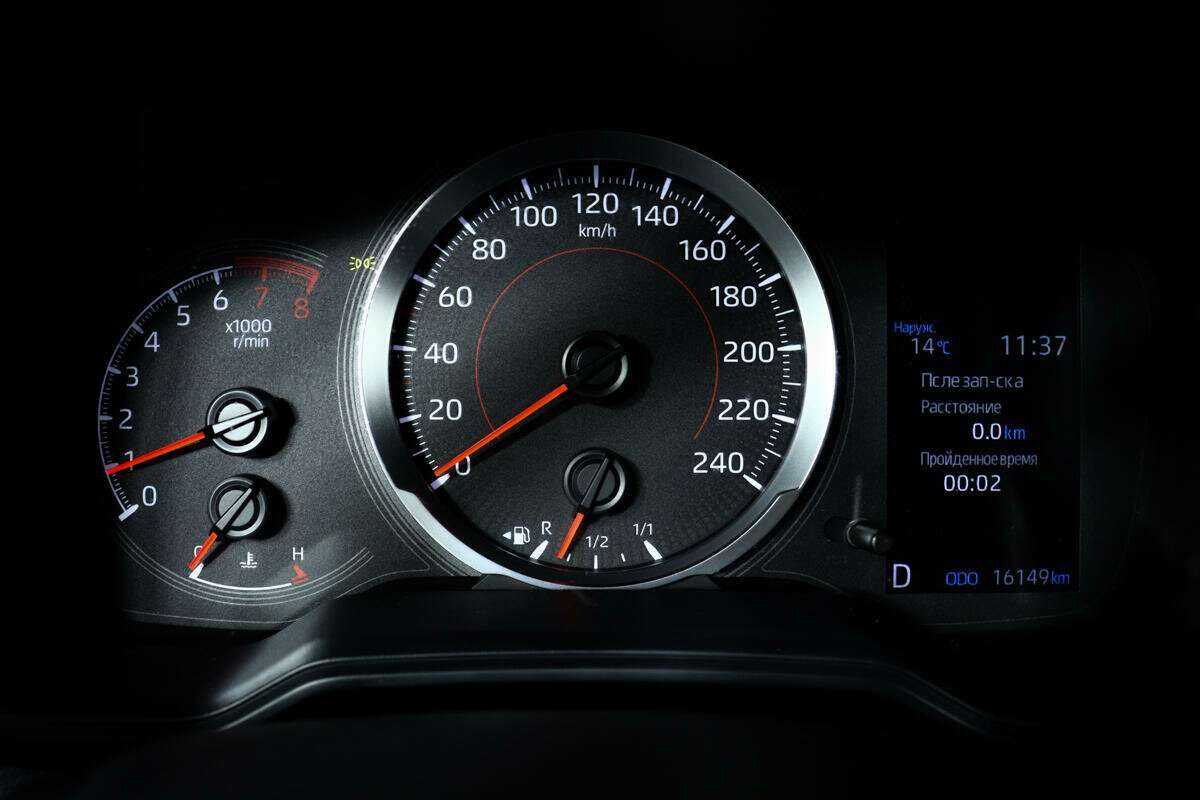 Toyota Corolla с пробегом — 2021 год. Фото: #9