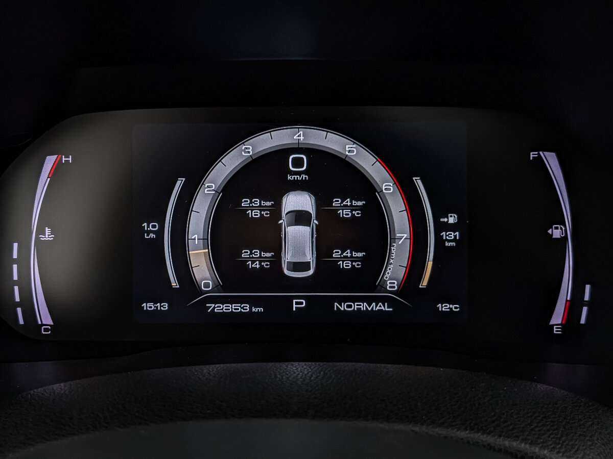 Haval F7x с пробегом — 2021 год. Фото: #10