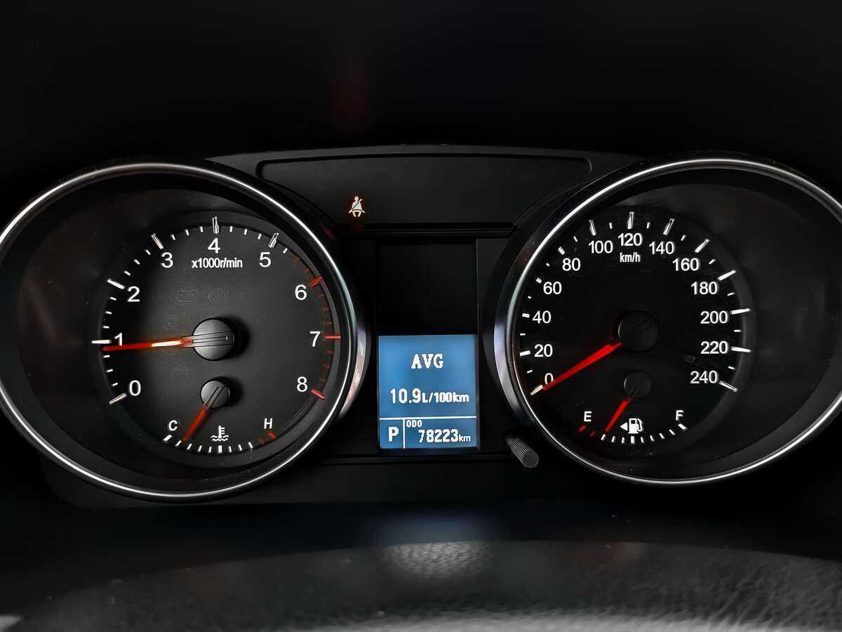 Haval H6 с пробегом — 2019 год. Фото: #11