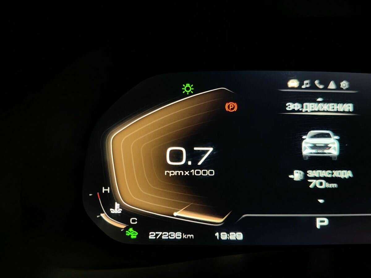 Haval F7x с пробегом — 2022 год. Фото: #15