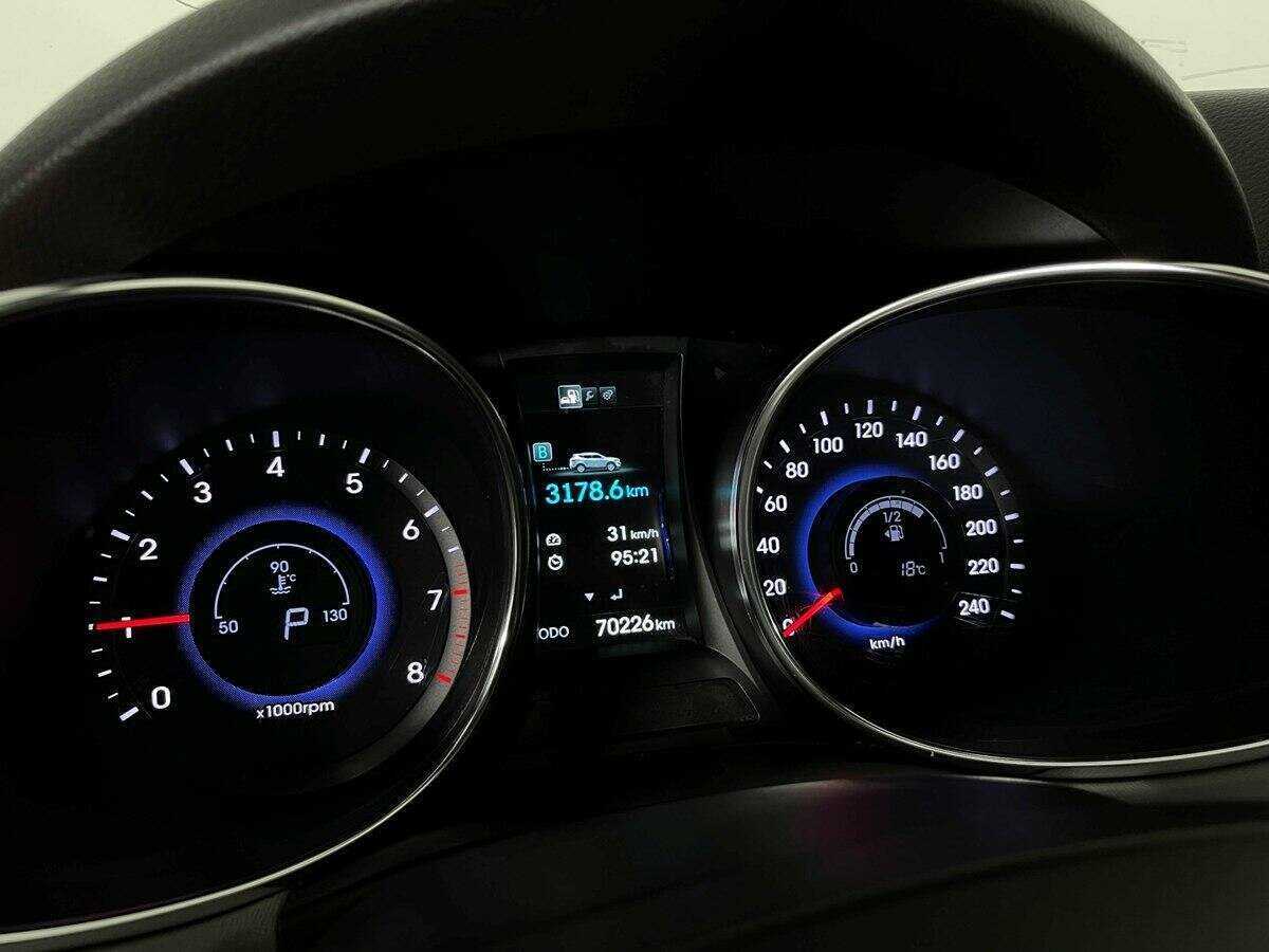 Hyundai Santa Fe с пробегом — 2014 год. Фото: #8