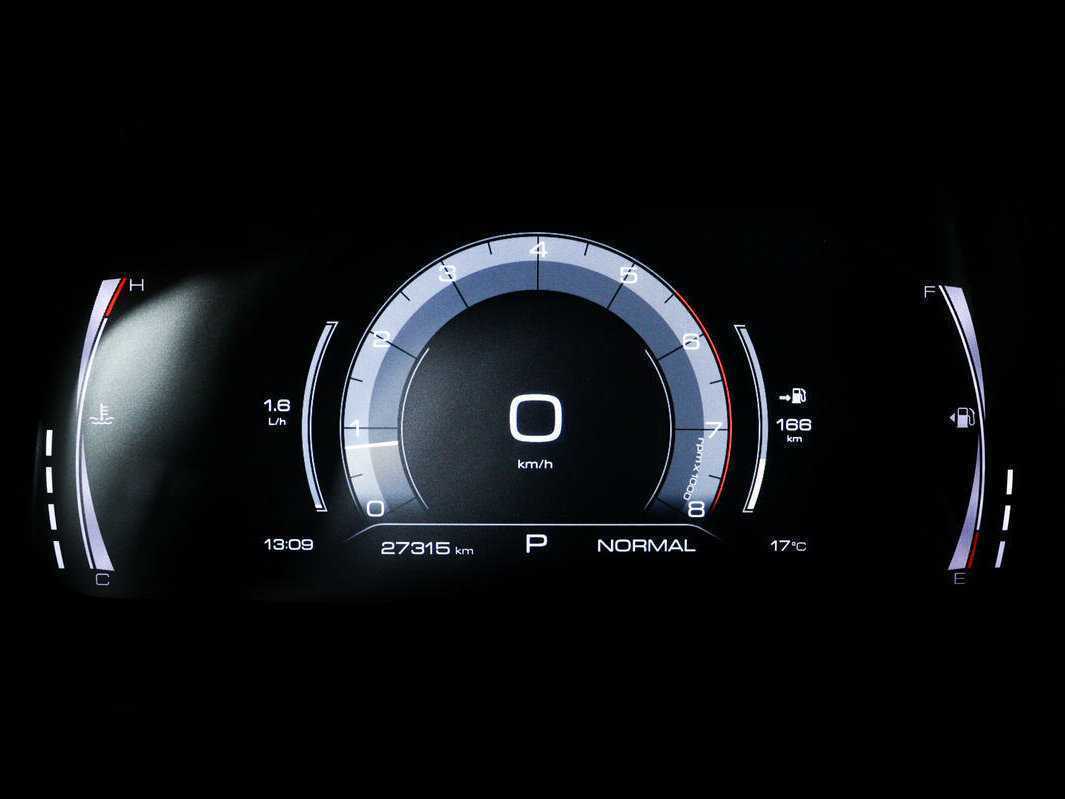 Haval F7x с пробегом — 2021 год. Фото: #9