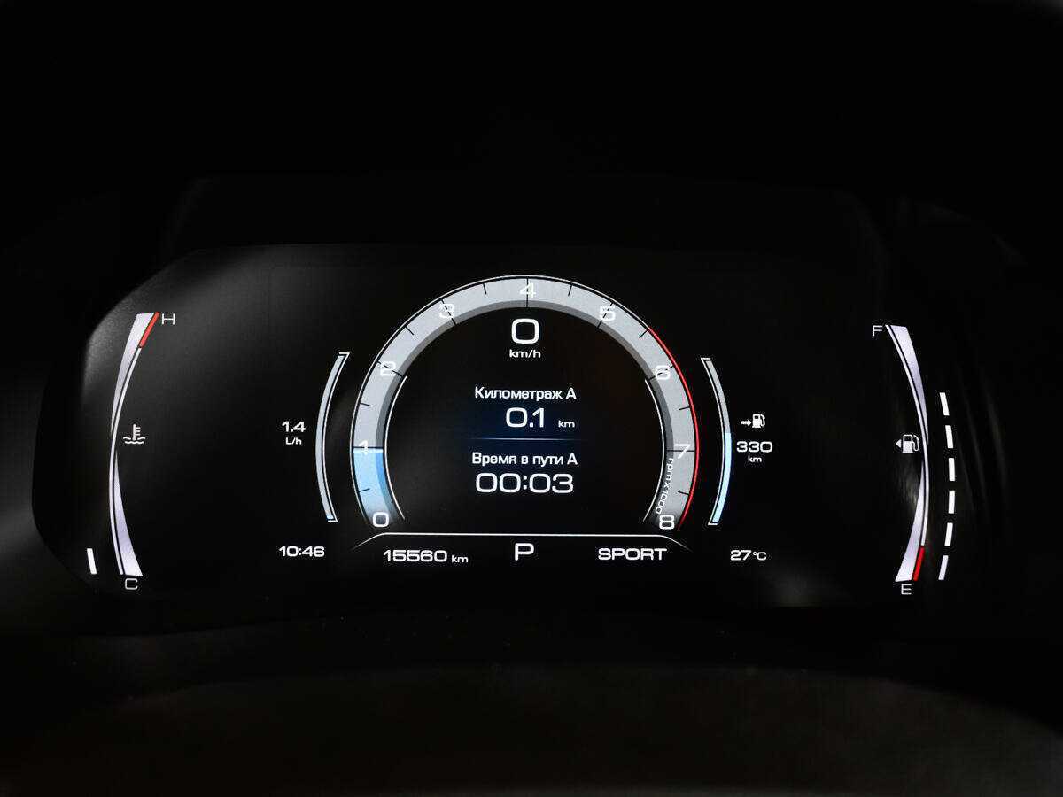 Haval F7 с пробегом — 2022 год. Фото: #10