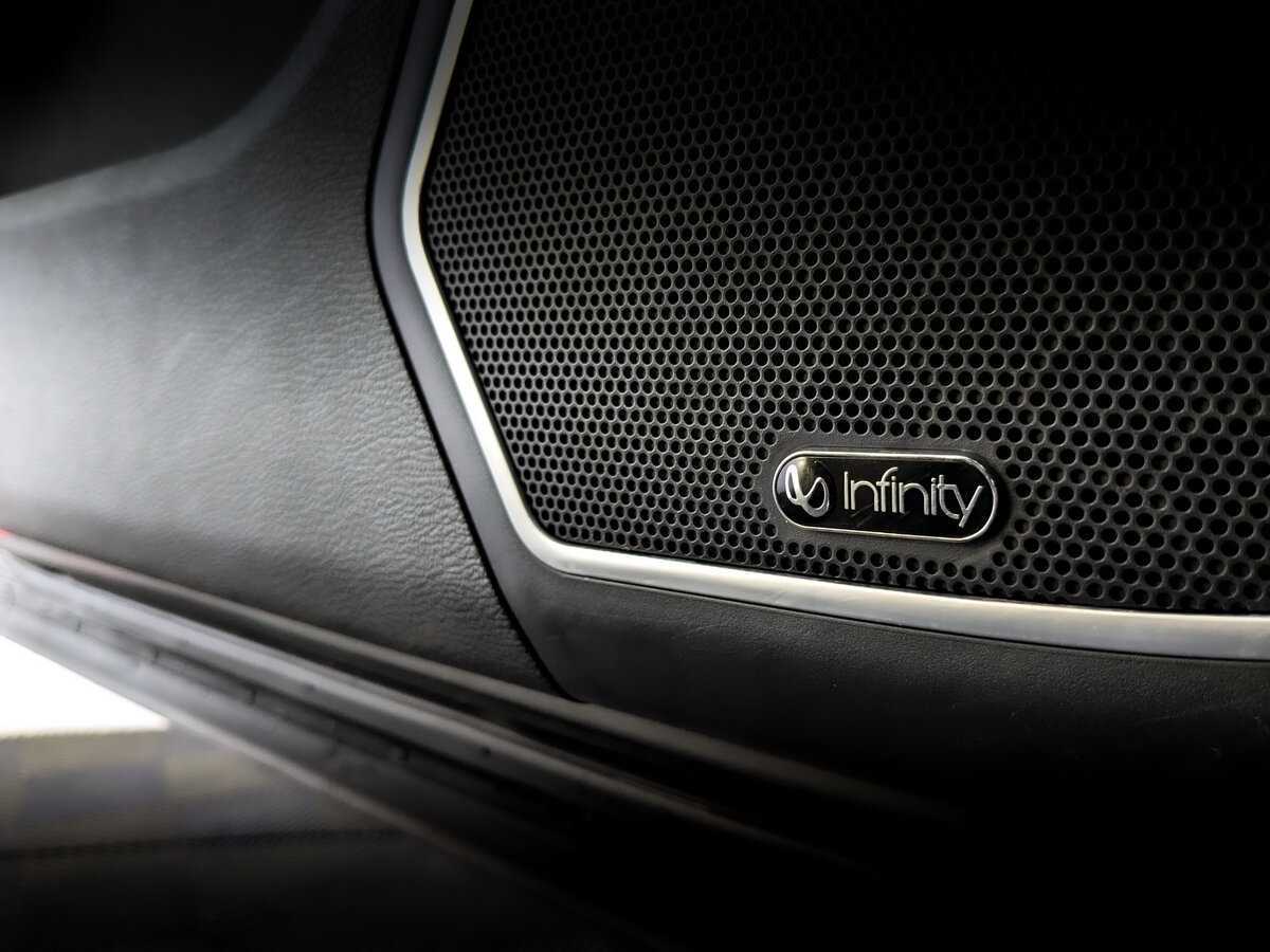 Haval H9 с пробегом — 2020 год. Фото: #21