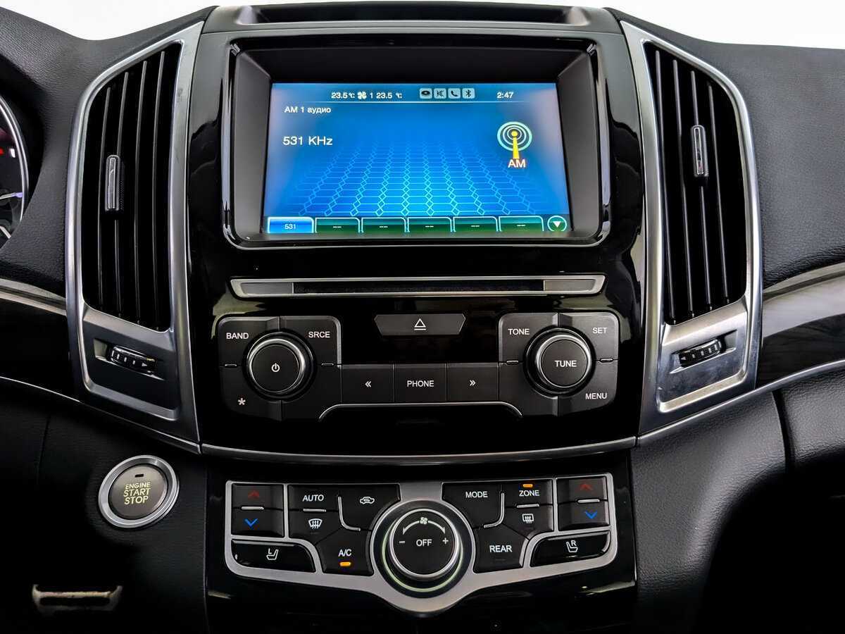 Haval H9 с пробегом — 2020 год. Фото: #12