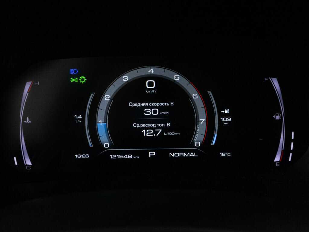 Haval F7 с пробегом — 2022 год. Фото: #11