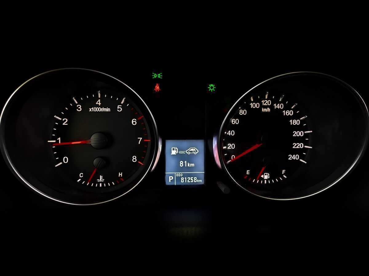 Haval H6 с пробегом — 2019 год. Фото: #12