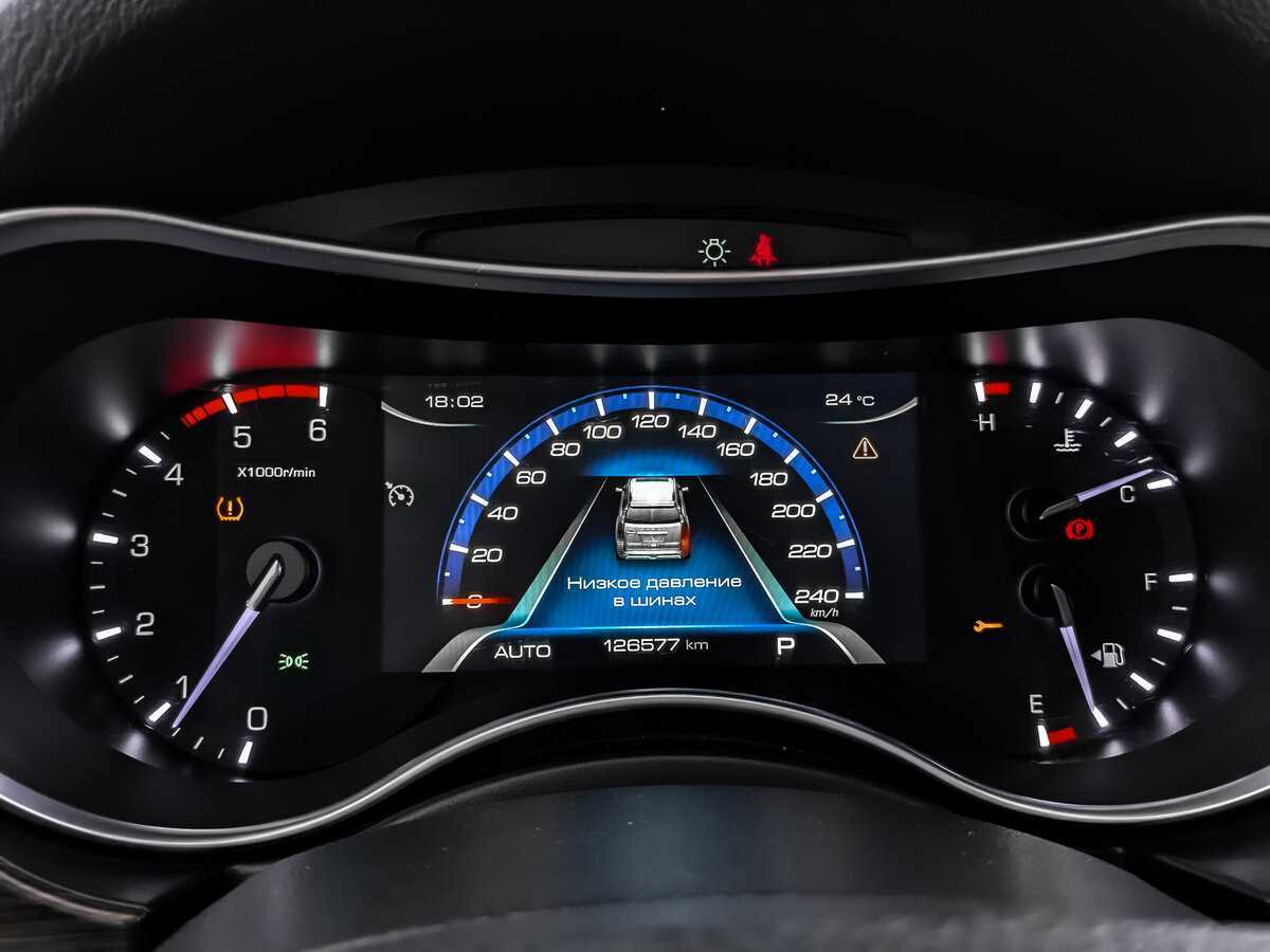 Haval H9 с пробегом — 2021 год. Фото: #15