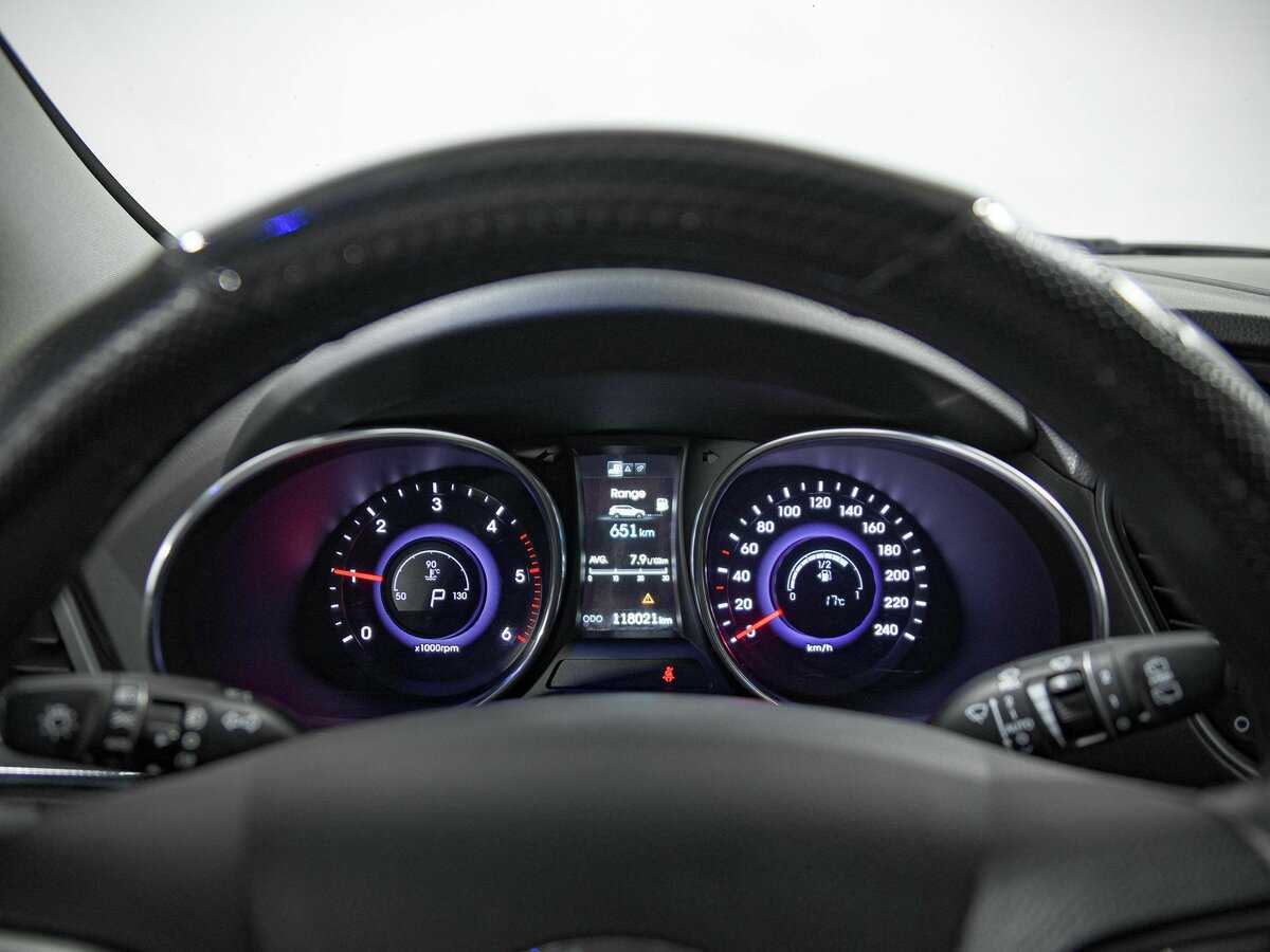 Hyundai Santa Fe с пробегом — 2015 год. Фото: #6