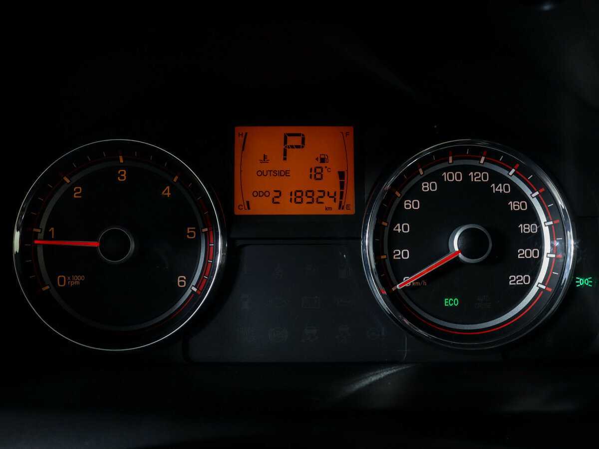 SsangYong Actyon с пробегом — 2012 год. Фото: #10