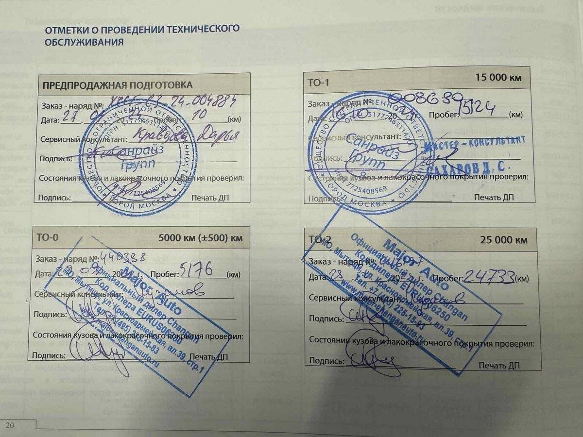 Changan UNI-T с пробегом — 2023 год. Фото: #14