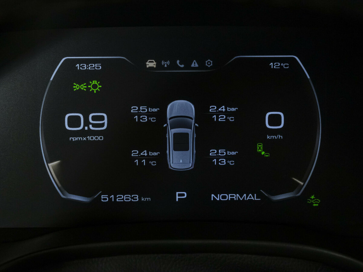 Haval Jolion с пробегом — 2023 год. Фото: #10